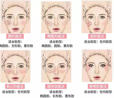 初戀臉，桃花運(yùn)，這些離你只有一盤腮紅的距離！