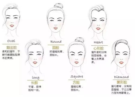 這款黑科技染眉液，一周涂一次，顏值+10分！