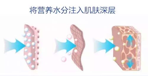 讓人無法拒絕的VN水光嫩膚管理，功效不止補水那么簡單！