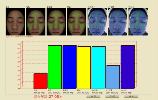 護膚品至高境界是私人定制，未來屬于定制‘變美’時代！
