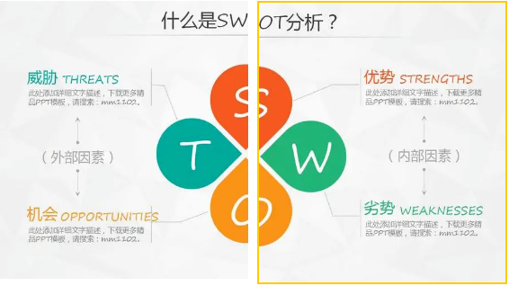 美業管理 | 行業競爭法寶，助力門店脫穎而出！